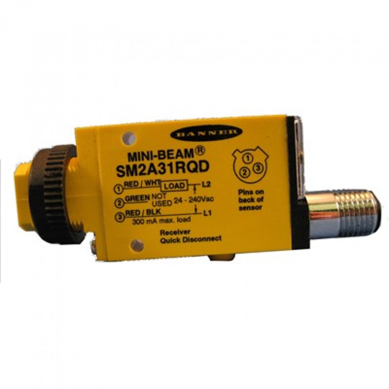 SM2A31RQD Фотоэлектрические датчики Banner Mini-Beam A